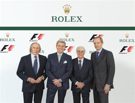 rolex board of directors|rolex leadership team members.